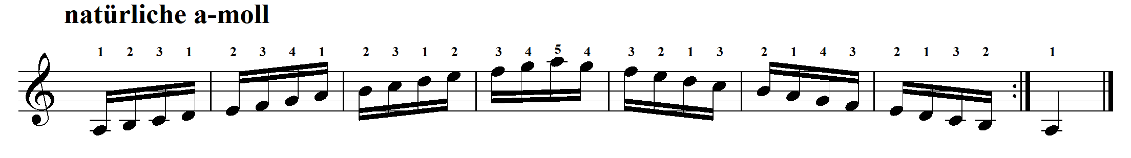 hanon nr. 39, natürliche a-moll